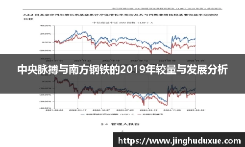 k8中央脉搏与南方钢铁的2019年较量与发展分析
